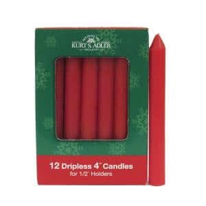 Dripless Red Four Inch Candles