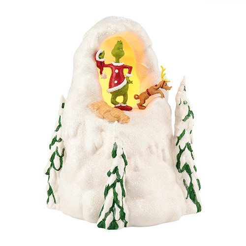 Dept56 Grinch Series Mount Crumpet