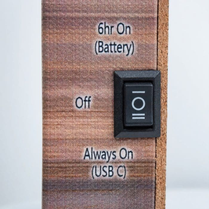 Canvas Timer