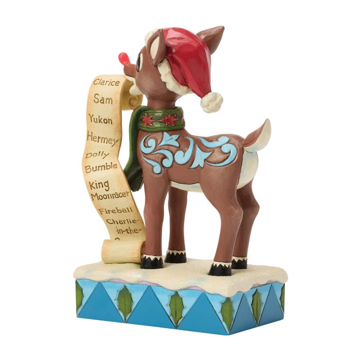 Rudolph with the List by Jim Shore Back